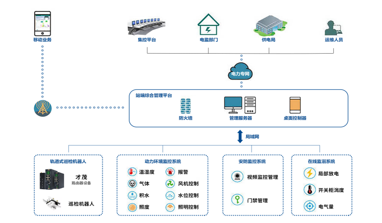 WPS圖片(1).png