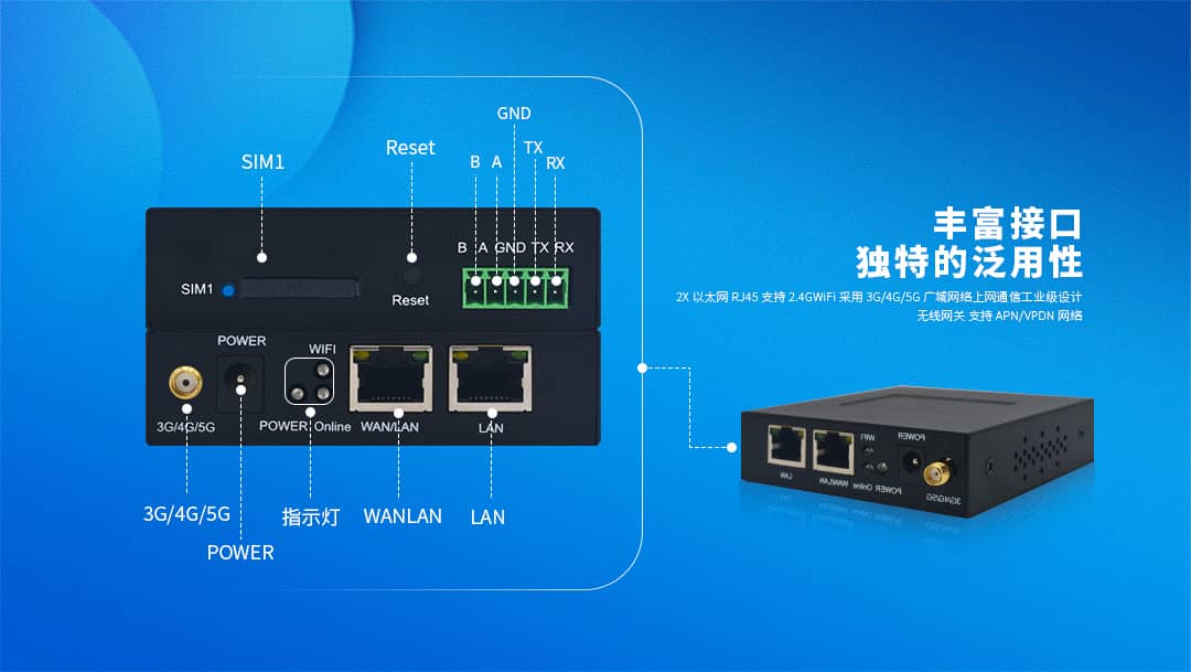 CM520-56 工業(yè)級(jí)5G雙口網(wǎng)關(guān)