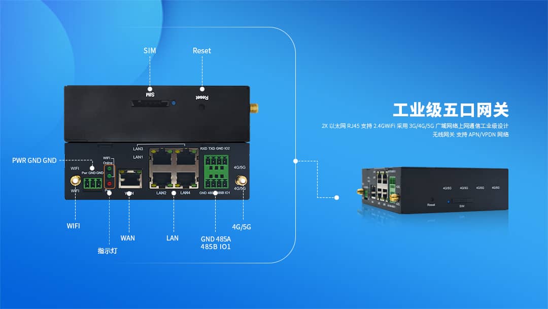 CM520-57 五口5G工業(yè)路由器