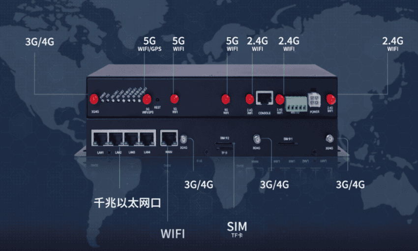 單頻或雙頻？路由器選2.4G還是5G？