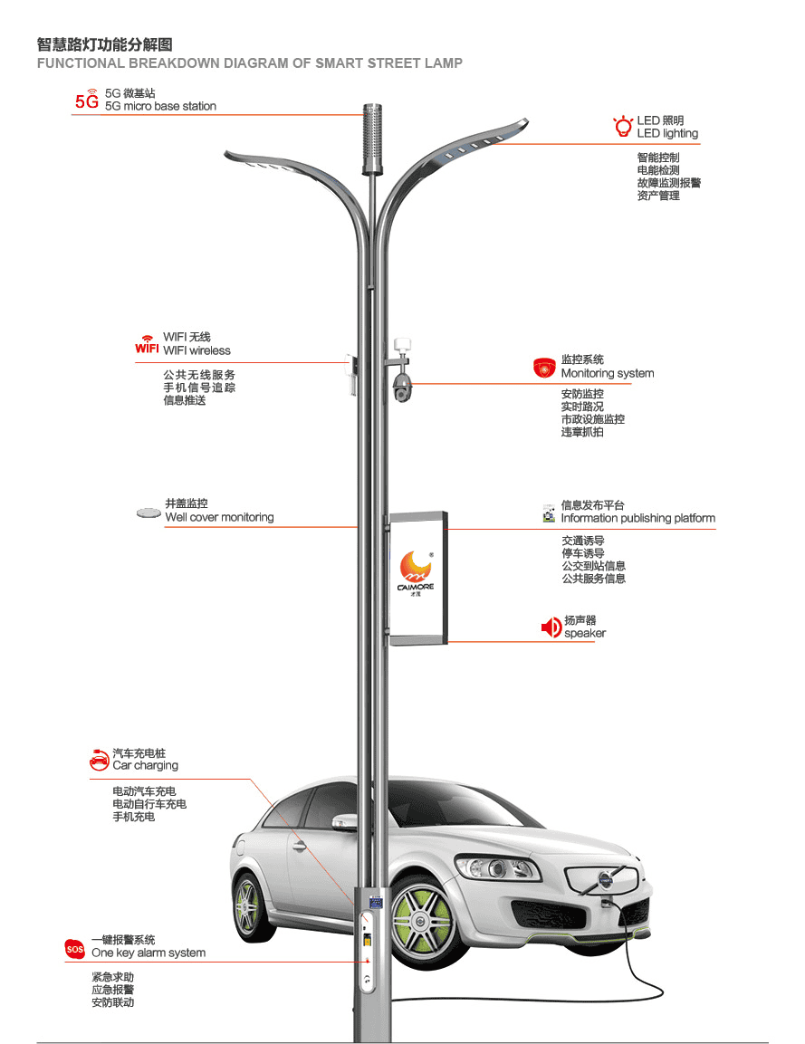 CM560-61系列.png